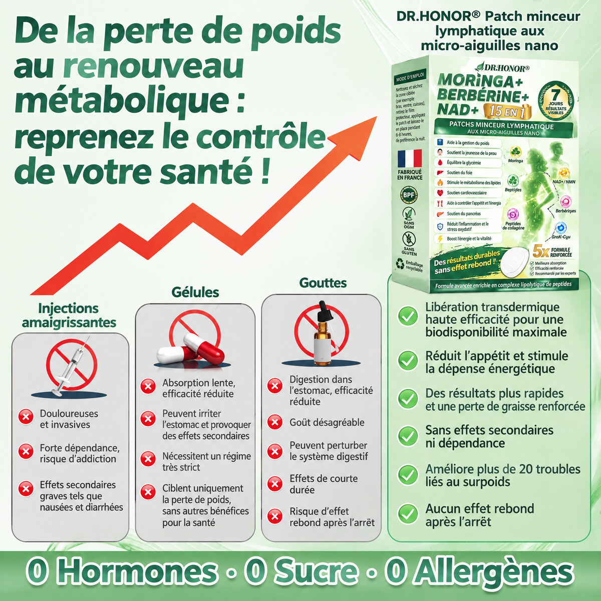 𝐃𝐑.𝐇𝐎𝐍𝐎𝐑® | 🍀𝐁𝐨𝐮𝐭𝐢𝐪𝐮𝐞 𝐨𝐟𝐟𝐢𝐜𝐢𝐞𝐥𝐥𝐞 🇫🇷 𝐏𝐚𝐭𝐜𝐡 𝐦𝐢𝐧𝐜𝐞𝐮𝐫 à 𝐧𝐚𝐧𝐨-𝐦𝐢𝐜𝐫𝐨𝐚𝐢𝐠𝐮𝐢𝐥𝐥𝐞𝐬, 𝐝𝐫𝐚𝐢𝐧𝐚𝐠𝐞 𝐥𝐲𝐦𝐩𝐡𝐚𝐭𝐢𝐪𝐮𝐞. 𝐁𝐞𝐫𝐛é𝐫𝐢𝐧𝐞 + 𝐦𝐨𝐫𝐢𝐧𝐠𝐚. 𝟏 𝐚𝐩𝐩𝐥𝐢𝐜𝐚𝐭𝐢𝐨𝐧 𝐩𝐚𝐫 𝐣𝐨𝐮𝐫, 𝐫é𝐬𝐮𝐥𝐭𝐚𝐭𝐬 𝐯𝐢𝐬𝐢𝐛𝐥𝐞𝐬 𝐞𝐧 𝟕 𝐣𝐨𝐮𝐫𝐬 💯